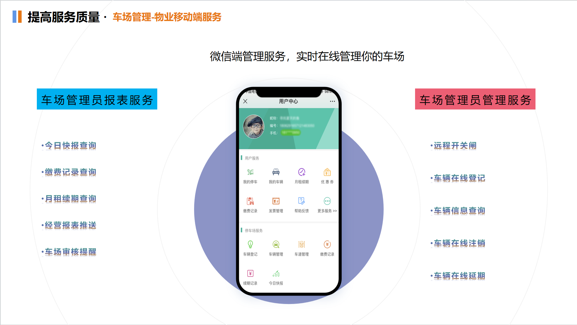 物业移动端管理界面