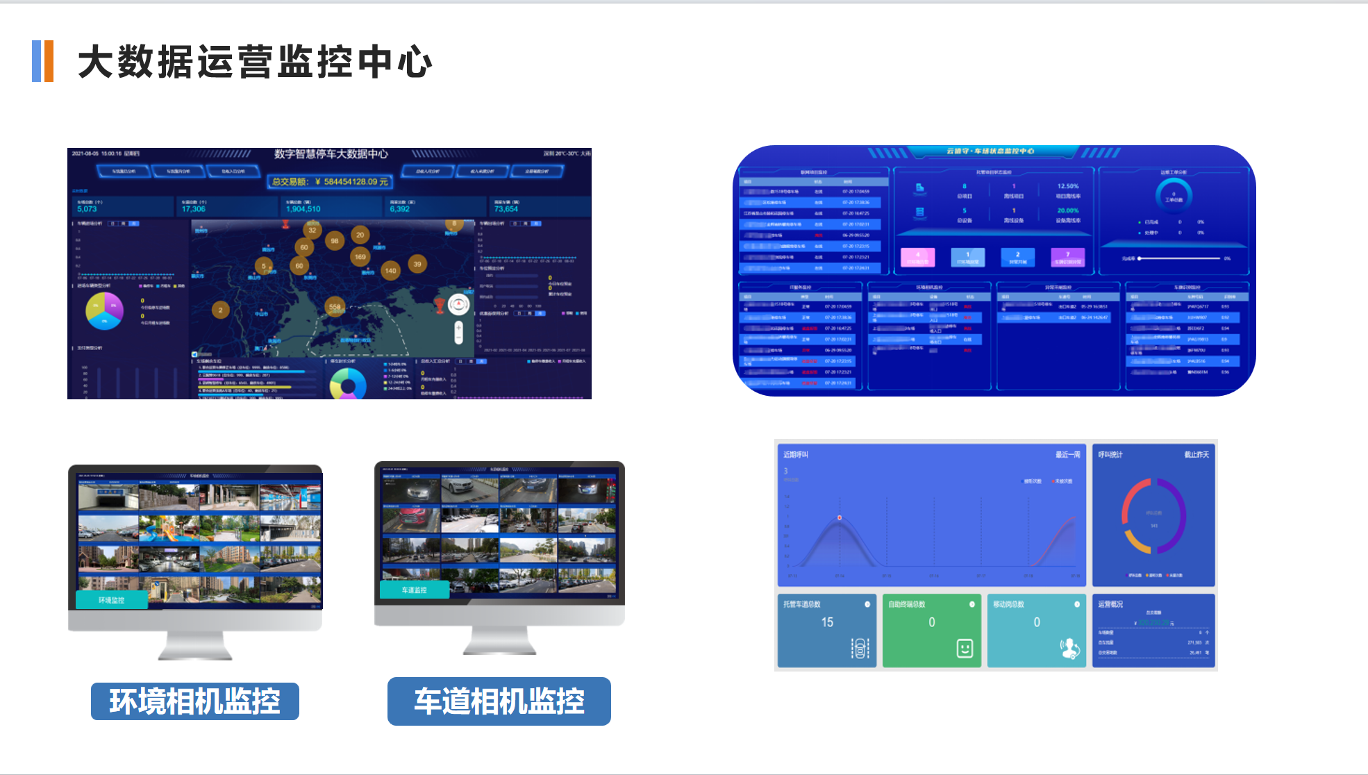 大数据运营监控中心