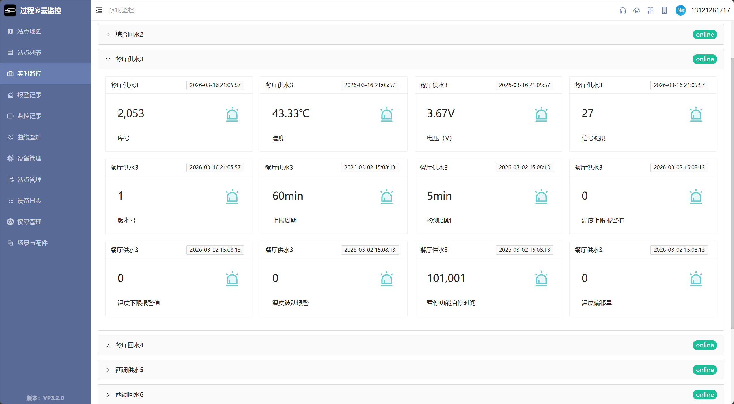 过程云监控平台界面